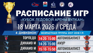 Кубок ледовой арены "Вулкан" 18 марта 1