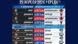 Расписание игр Кубка "Ледовой арены Вулкан" на 29 апреля 1